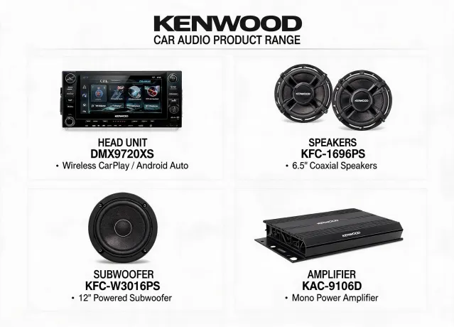 Car Audio